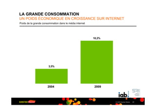 LA GRANDE CONSOMMATION
UN POIDS ÉCONOMIQUE EN CROISSANCE SUR INTERNET
Poids de la grande consommation dans le média internet




                                                         10,2%




                       3,5%




                       2004                              2009




                                                                 © 2009 Kantar Media   27
 