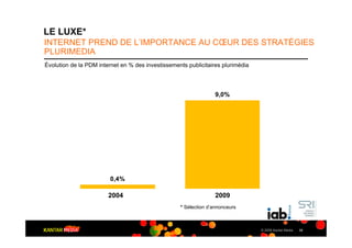 LE LUXE*
INTERNET PREND DE L’IMPORTANCE AU CŒUR DES STRATÉGIES
PLURIMEDIA
Évolution de la PDM internet en % des investissements publicitaires plurimédia




                                                                  9,0%




                         0,4%

                        2004                                      2009
                                                   * Sélection d’annonceurs



                                                                                 © 2009 Kantar Media   35
 