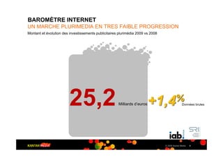 BAROMÈTRE INTERNET
UN MARCHE PLURIMEDIA EN TRES FAIBLE PROGRESSION
Montant et évolution des investissements publicitaires plurimédia 2009 vs 2008




                         25,2                         Milliards d’euros +1,4
                                                                            %                   Données brutes




                                                                                 © 2009 Kantar Media   6
 