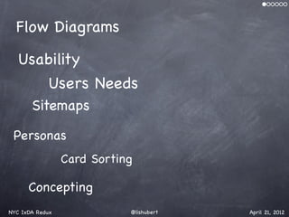 Flow Diagrams

   Usability
      Users Needs
       Sitemaps

 Personas
                 Card Sorting

      Concepting
NYC IxDA Redux              @lishubert   April 21, 2012
 