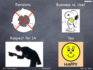 Revisions                Business vs. User




       Respect for IA                      You




NYC IxDA Redux          @lishubert                 April 21, 2012
 