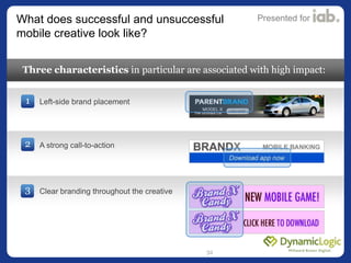 What does successful and unsuccessful                Presented for
mobile creative look like?


 Three characteristics in ...