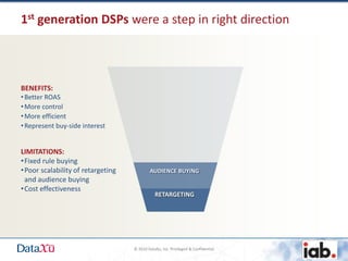 Digital Transformation Or Disruption?