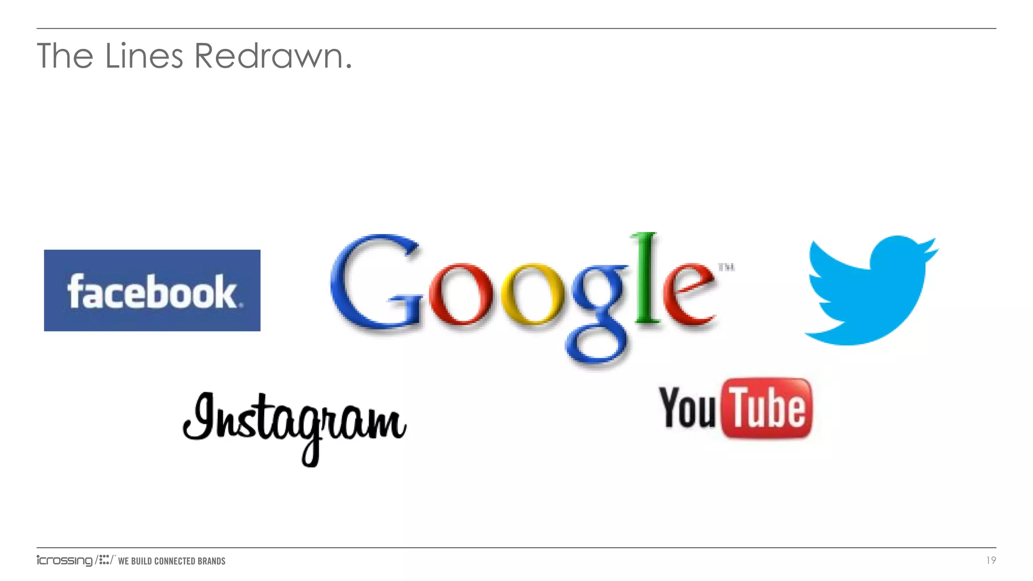 The Lines Redrawn.

19

 