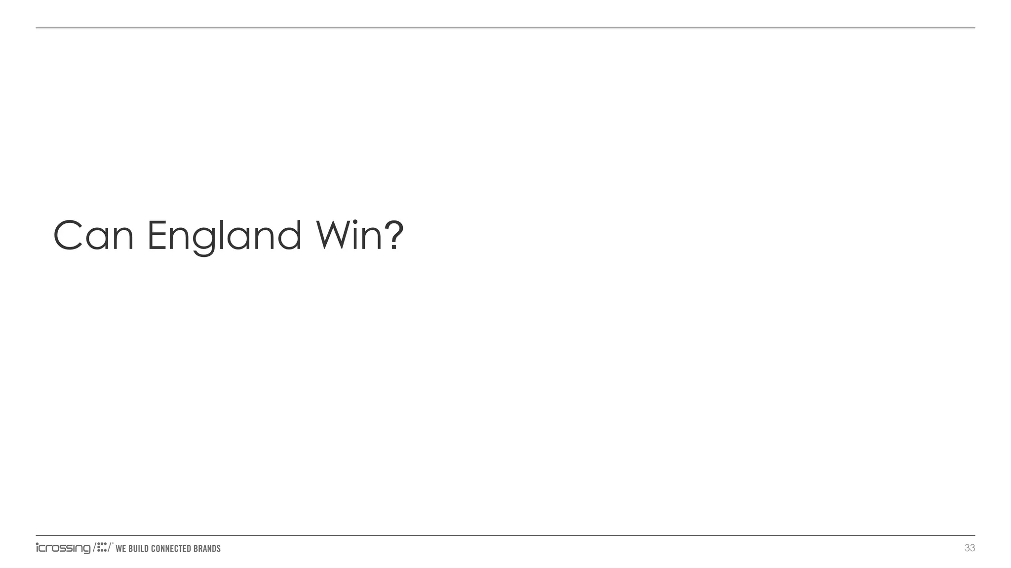 Can England Win?

33

 