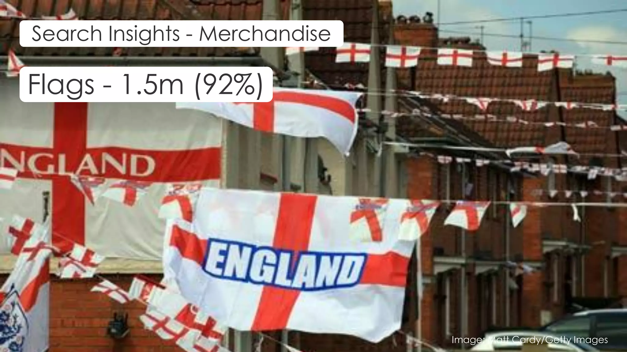 Search Insights - Merchandise
SEARCH TRENDS - INFORMATION

Flags - 1.5m (92%)

4
Image: Matt Cardy/Getty Images

 