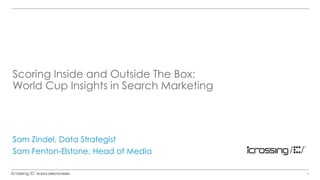Scoring Inside and Outside The Box:
World Cup Insights in Search Marketing

Sam Zindel, Data Strategist
Sam Fenton-Elstone, Head of Media
0

 
