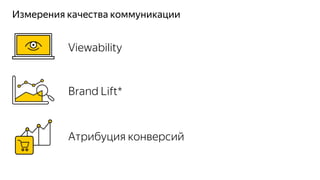 Измерения качества коммуникации
Brand Lift*
Атрибуция конверсий
Viewability
 