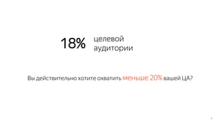 5
Вы действительно хотите охватить меньше 20% вашей ЦА?
18% целевой
аудитории
 