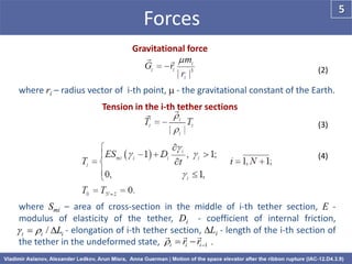 5
                                 Forces
                              Gravitational force

                             ...