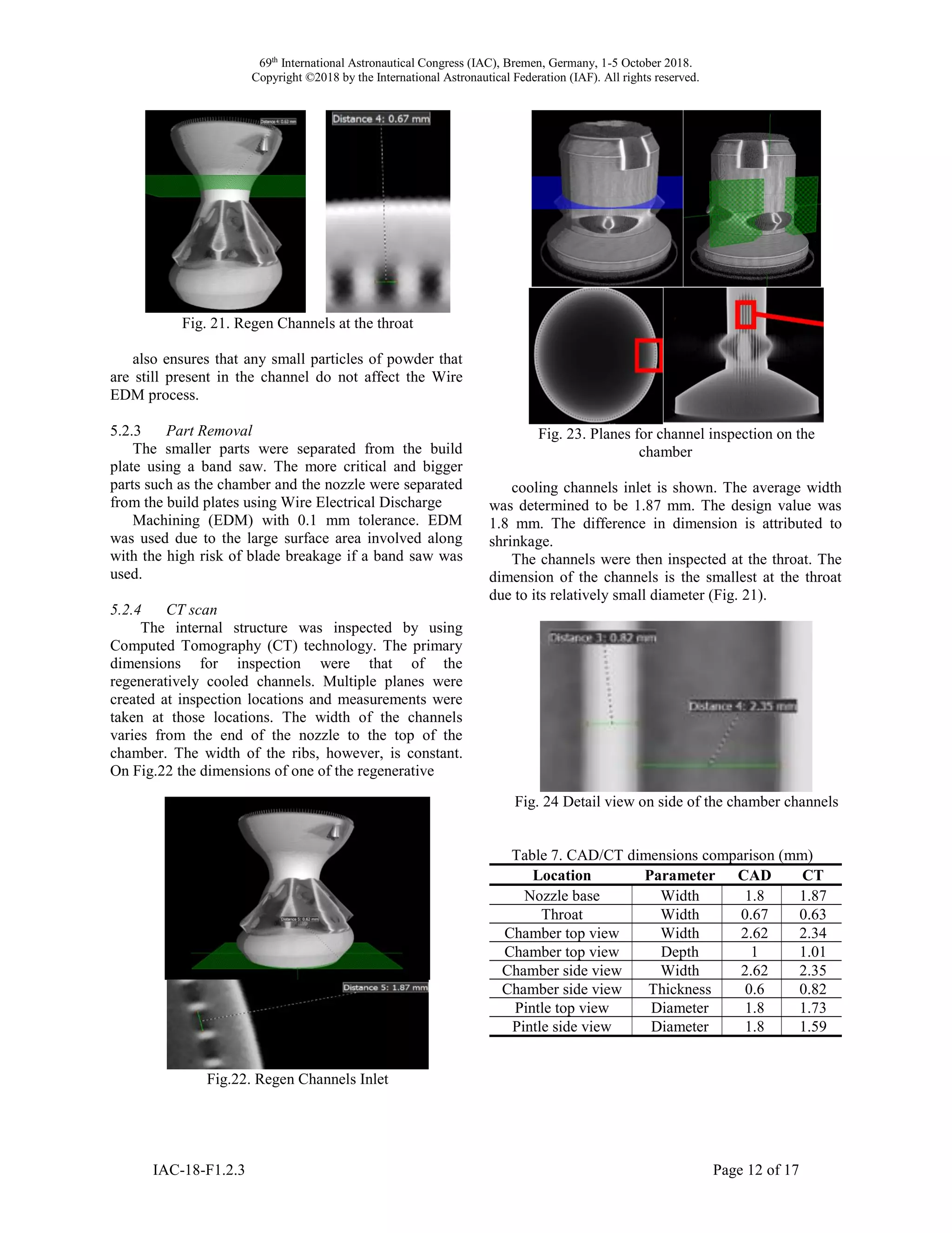 69th
International Astronautical Congress (IAC), Bremen, Germany, 1-5 October 2018.
Copyright ©2018 by the International Astronautical Federation (IAF). All rights reserved.
IAC-18-F1.2.3 Page 12 of 17
Fig. 21. Regen Channels at the throat
also ensures that any small particles of powder that
are still present in the channel do not affect the Wire
EDM process.
5.2.3 Part Removal
The smaller parts were separated from the build
plate using a band saw. The more critical and bigger
parts such as the chamber and the nozzle were separated
from the build plates using Wire Electrical Discharge
Machining (EDM) with 0.1 mm tolerance. EDM
was used due to the large surface area involved along
with the high risk of blade breakage if a band saw was
used.
5.2.4 CT scan
The internal structure was inspected by using
Computed Tomography (CT) technology. The primary
dimensions for inspection were that of the
regeneratively cooled channels. Multiple planes were
created at inspection locations and measurements were
taken at those locations. The width of the channels
varies from the end of the nozzle to the top of the
chamber. The width of the ribs, however, is constant.
On Fig.22 the dimensions of one of the regenerative
Fig.22. Regen Channels Inlet
Fig. 23. Planes for channel inspection on the
chamber
cooling channels inlet is shown. The average width
was determined to be 1.87 mm. The design value was
1.8 mm. The difference in dimension is attributed to
shrinkage.
The channels were then inspected at the throat. The
dimension of the channels is the smallest at the throat
due to its relatively small diameter (Fig. 21).
Fig. 24 Detail view on side of the chamber channels
Table 7. CAD/CT dimensions comparison (mm)
Location Parameter CAD CT
Nozzle base Width 1.8 1.87
Throat Width 0.67 0.63
Chamber top view Width 2.62 2.34
Chamber top view Depth 1 1.01
Chamber side view Width 2.62 2.35
Chamber side view Thickness 0.6 0.82
Pintle top view Diameter 1.8 1.73
Pintle side view Diameter 1.8 1.59
 