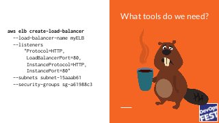What tools do we need?
aws elb create-load-balancer
--load-balancer-name myELB
--listeners
"Protocol=HTTP,
LoadBalancerPor...