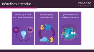 Bénéfices attendus
Shorten cycle times
and deliver value faster
Improve quality
and availability
Optimize resources
and eliminate waste
 