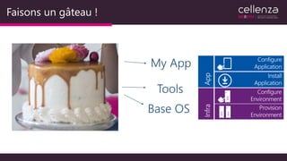 Faisons un gâteau !
 