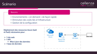 Scénario
➢ 1 site web
➢ 1 API
▪ Mise à jour des données
➢ 1 base de données
Déploiement des ressources Azure (IaaS
et PaaS) nécessaires pour:
• Environnements « on-demand » de façon rapide
• Diminution des coûts liés à l’infrastructure
• Gestion de la configuration
Besoins
 