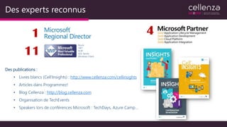 Des experts reconnus
11
Azure
.NET
ALM
SQL Server
Windows Client
1 4
Des publications :
• Livres blancs (Cell’Insights) : http://www.cellenza.com/cellinsights
• Articles dans Programmez!
• Blog Cellenza : http://blog.cellenza.com
• Organisation de TechEvents
• Speakers lors de conférences Microsoft : TechDays, Azure Camp…
 