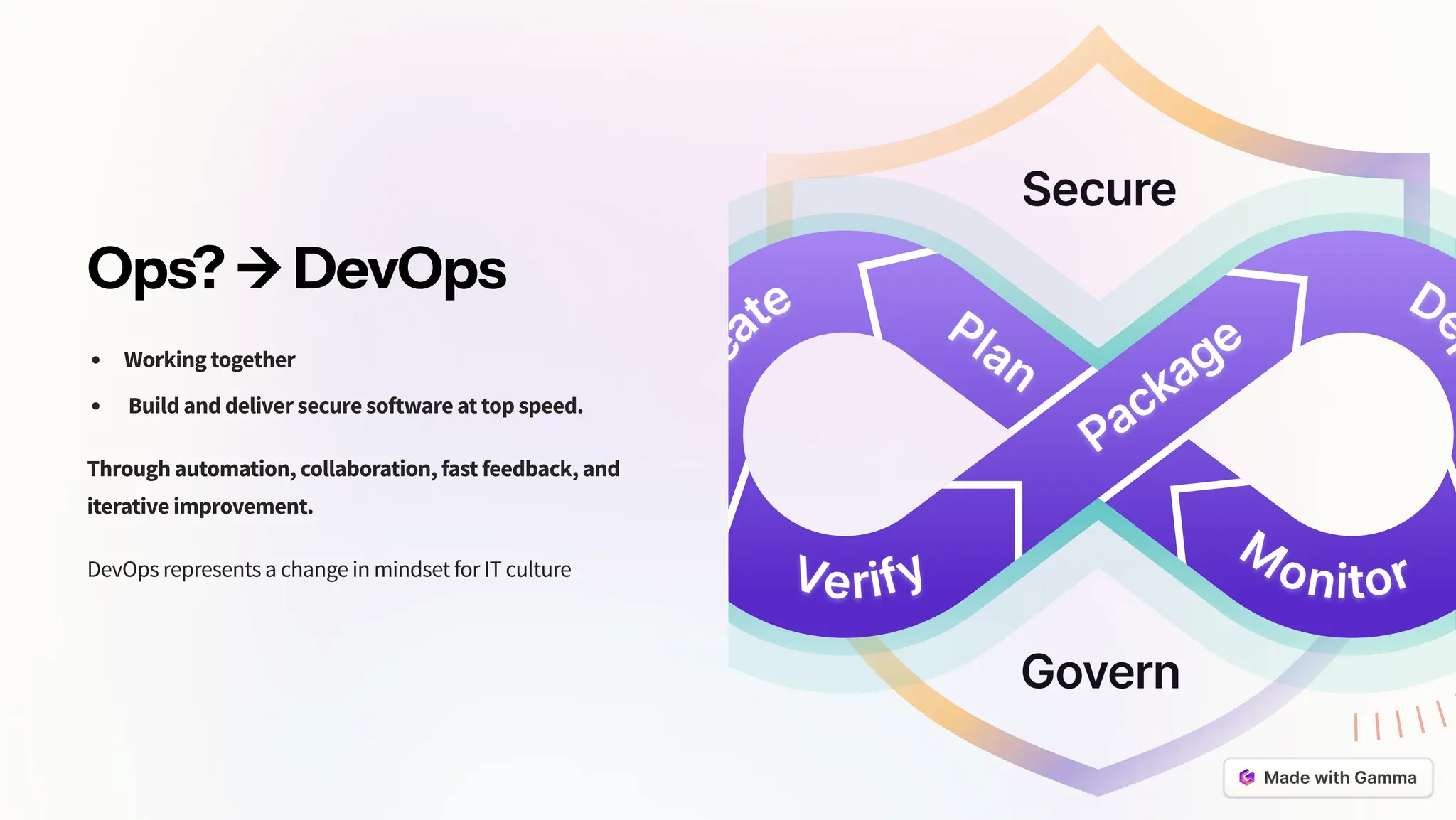 Ops?→DevOps
Working together
Build and deliver secure software at top speed.
Through automation, collaboration, fast feedback, and
iterative improvement.
DevOps represents a change in mindset for IT culture
 
