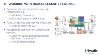 WORKING WITH ORACLE SECURITY FEATURES
11
§ Dependencies on other infrastructure
components e.g.,
o MS Active Directory
o Oracle Directory / LDAP Server
§ Focus on testing, engineering of features
o No time setup the LAB
§ Possibility to test different variants and
versions
o Does Kerberos authentication still
work with Oracle 19c?
o New config required?
 