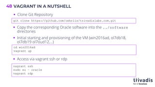 VAGRANT IN A NUTSHELL
48
cd win2016ad
vagrant up
git clone https://github.com/oehrlis/trivadislabs.com.git
§ Clone Git Repository
§ Copy the corresponding Oracle software into the ../software
directories
§ Initial starting and provisioning of the VM (win2016ad, ol7db18,
ol7db19 ol7oud12,…)
vagrant ssh
sudo su – oracle
vagrant rdp
§ Access via vagrant ssh or rdp
 