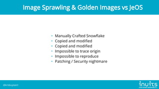 • Manually Crafted Snowflake
• Copied and modified
• Copied and modified
• Impossible to trace origin
• Impossible to reproduce
• Patching / Security nightmare
Image Sprawling & Golden Images vs JeOS
@krisbuytaert
 