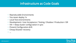 • Reproducable Environments
• You never deploy 1x
• Local Test environments
• Development / User Acceptance / Testing / Shadow / Production / DR
• HA <- Keep cluster configuration in sync
• Prevent Configuration drift
• Cheap Disaster recovery
• ...
Infrastructure as Code Goals
@krisbuytaert
 
