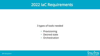 3 types of tools needed
• Provisioning
• Desired state
• Orchestration
2022 IaC Requirements
@krisbuytaert
 