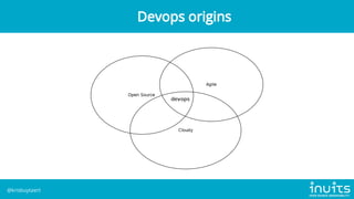 Devops origins
@krisbuytaert
 