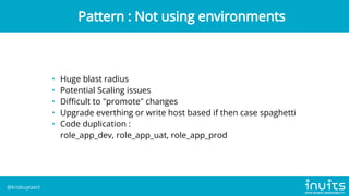 • Huge blast radius
• Potential Scaling issues
• Difficult to "promote" changes
• Upgrade everthing or write host based if then case spaghetti
• Code duplication :

role_app_dev, role_app_uat, role_app_prod
Pattern : Not using environments
@krisbuytaert
 