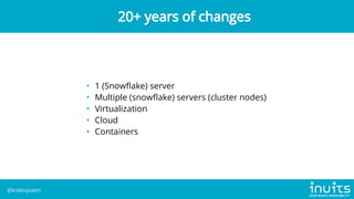• 1 (Snowflake) server
• Multiple (snowflake) servers (cluster nodes)
• Virtualization
• Cloud
• Containers
20+ years of changes
@krisbuytaert
 