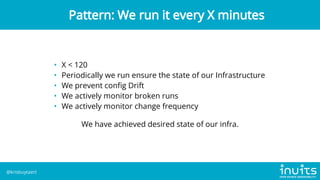 Infrastructure as Code Patterns