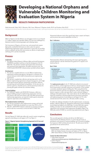 Developing a National Orphans and Vulnerable Children Monitoring and ...