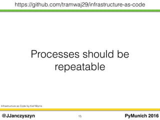 Processes should be
repeatable
15 PyMunich 2016@JJanczyszyn
https://github.com/tramwaj29/infrastructure-as-code
Infrastructure as Code by Kief Morris
 