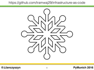 8 PyMunich 2016@JJanczyszyn
https://github.com/tramwaj29/infrastructure-as-code
 