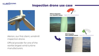 Inspection drone use case
With Klepsydra:
High resolution camera
Without Klepsydra:
Low resolution camera High CPU Consump...
