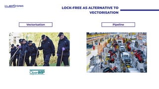 LOCK-FREE AS ALTERNATIVE TO
VECTORISATION
Vectorisation Pipeline
 