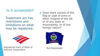IACA-The-Basics-of-Trademarks-PowerPoint.pptx
