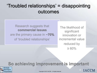 ‘Troubled relationships’ = disappointing
               outcomes

    Research suggests that                                     The likelihood of
       commercial issues                                           significant
 are the primary cause in ~70%                                   innovation or
    of ‘troubled relationships’                               incremental value
                                                                  reduced by
                                                                     ≥ 60%



So achieving improvement is important
                Copyright © 2011 IACCM. All rights reserved.
                       Copyright © 2012 IACCM. All rights reserved
 