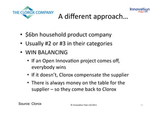 A diﬀerent approach… 

 •  $6bn household product company 
 •  Usually #2 or #3 in their categories 
 •  WIN BALANCING 
     •  If an Open Innova(on project comes oﬀ, 
        everybody wins 
     •  If it doesn’t, Clorox compensate the supplier 
     •  There is always money on the table for the 
        supplier – so they come back to Clorox 

Source: Clorox           © Innova(on Fixer Ltd 2011      19 
 