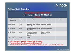 Putting It All Together
<Buyer Name> and <Seller Name>
Post-Award Kick-Off Meeting
mm/dd/yyyy
Time
(Eastern Time)
Duration Topic Presenter Notes
8:00 – 8:15 15 min Welcome and Purpose
for meeting
Meeting Facilitator
8:15 – 9:15 60 min Contract Structure and
Ts and Cs
Contract Negotiator
9:15 – 10:00 45 min Products/Services
Statement of Work
Overview
Seller’s Solution
Manager
10:00 – 10:15 15 min Break
• Add all topics. Arrange them by flow or priority.
• Considerations for other geos and time zones!
• Considerations for room, equipment, attendees in person vs remote, cost, etc.
CMS Group, Inc. Confidential
 