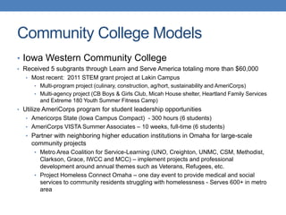 • Iowa Western Community College
• Received 5 subgrants through Learn and Serve America totaling more than $60,000
• Most recent: 2011 STEM grant project at Lakin Campus
• Multi-program project (culinary, construction, ag/hort, sustainability and AmeriCorps)
• Multi-agency project (CB Boys & Girls Club, Micah House shelter, Heartland Family Services
and Extreme 180 Youth Summer Fitness Camp)
• Utilize AmeriCorps program for student leadership opportunities
• Americorps State (Iowa Campus Compact) - 300 hours (6 students)
• AmeriCorps VISTA Summer Associates – 10 weeks, full-time (6 students)
• Partner with neighboring higher education institutions in Omaha for large-scale
community projects
• Metro Area Coalition for Service-Learning (UNO, Creighton, UNMC, CSM, Methodist,
Clarkson, Grace, IWCC and MCC) – implement projects and professional
development around annual themes such as Veterans, Refugees, etc.
• Project Homeless Connect Omaha – one day event to provide medical and social
services to community residents struggling with homelessness - Serves 600+ in metro
area
Community College Models
 