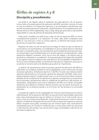 99 
instrumentos 
Grillas de registro A y B 
Descripción y procedimientos 
Las grillas A, de registro sobre la realización de cada ejercicio, y B, de aprecia-ciones 
sobre el proceso general de aplicación del IACE, permiten conocer el modo 
en que se realizaron los respectivos ejercicios y las principales características que 
asumió el proceso general en cada jardín, respectivamente. Su completamiento, pre-ferentemente 
en forma digitalizada, está a cargo del grupo promotor (o del docente 
responsable en caso de jardines de pequeñas dimensiones). 
Cada jardín completa una grilla A por cada uno de los ejercicios IACE en forma 
inmediatamente posterior a su realización. En total, cada Jardín completará siete 
grillas A. Las envía por e-mail, en archivo adjunto, al referente del equipo técnico 
provincial y al supervisor respectivo. 
Respecto de cada uno de los ejercicios se indaga el modo en que se efectuó la 
convocatoria a los participantes, la modalidad con que se realizó (lectura individual, 
discusión en pequeño grupo, reunión plenaria), qué cantidad de docentes participa-ron 
del proceso y qué cantidad asistió a la reunión plenaria correspondiente, cuáles 
obstáculos debieron sortearse, cómo fue el clima de trabajo y los efectos que se 
percibieron, atribuibles a su realización. A esas preocupaciones responden las grillas 
A, de registros sobre la realización de cada ejercicio. Es aconsejable completarlas en 
forma lo más inmediata posible a la finalización del ejercicio respectivo, para que no 
se pierda la memoria acerca de detalles que pueden ser importantes. 
La grilla B, de apreciaciones sobre el proceso general de aplicación del IACE en 
cada jardín, se completa, también en forma digitalizada, como culminación de todo 
el proceso aplicativo, al finalizar el ejercicio 7, del Plan. En este caso interesa reseñar 
aspectos relacionados con el proceso general de aplicación del IACE, tales como: 
tiempo total que requirió, incidencia que tuvo o no en el horario de clases, compren-sibilidad 
de las consignas de los ejercicios en general, protagonismo y compromiso 
de los docentes, percepciones sobre la utilidad de los ejercicios y del proceso au-toevaluativo, 
expectativas acerca de la realización del Plan en el Jardín; principales 
obstáculos que debieron sortearse; efectos diversos que ha tenido el proceso au-toevaluativo 
en la dinámica escolar y en el vínculo con las familias y la comunidad 
educativa. 
Las grillas de registro A y B completadas son insumos importantes para la ulterior 
sistematización de la aplicación del IACE, ya que permitirán aprendizajes relevantes 
para otras autoevaluaciones que se realicen en el futuro en el mismo jardín y/o en 
otros, o bien en jurisdicciones diferentes. Cada jardín las envía por e-mail, en archivo 
adjunto, al referente del equipo técnico provincial y al supervisor respectivo, quienes 
deben recopilar esas grillas, revisando que las mismas hayan sido correctamente 
completadas pero sin introducir modificaciones o correcciones sobre las opiniones 
o informaciones allí vertidas. Las mismas serán luego consolidadas a efectos de sis-tematizar 
la experiencia. 
 