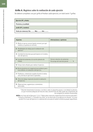 100 
autoevaluacion de la calidad educativa en escuelas de nivel inicial 
Grilla A. Registros sobre la realización de cada ejercicio 
Se deberá completar una por grilla al finalizar cada ejercicio, en total serán 7 grillas. 
Ejercicio (Nº y título): 
Provincia y Localidad: 
Jardín (Nº y nombre): 
Fecha (en números): Día ……... Mes ……... Año ……... 
Aspectos Informaciones u opiniones 
1. Modo en que se convocó (quién convocó, por qué 
medio/s y a quiénes se convocó). 
2. Modalidades de trabajo para la realización del 
ejercicio.* 
3. Cantidad de docentes que participaron en la realiza-ción 
del ejercicio. 
4. Cantidad de asistentes a la reunión plenaria de 
trabajo. 
Número absoluto de asistentes: ……… 
Porcentaje del total del plantel: …....… % 
5. Tiempo total utilizado para realizar el ejercicio. 
6. Efectos (positivos y/o negativos) que pudieron perci-birse 
debido a la realización del ejercicio. 
7. Problemas u obstáculos surgidos durante la realiza-ción 
y formas en que fueron superados. 
8. Clima de trabajo imperante durante la realización 
del ejercicio. 
9. Observaciones, sugerencias o comentarios 
adicionales. 
* Describir brevemente el proceso: si se llevó a cabo en pequeños grupos, si se trabajó en plenario, 
en qué momentos (después de horas de clase, durante horas de clase, grado de cumplimiento de 
las consignas y/o cambios introducidos). 
Nota: en el caso de los Ejercicios 1, 2 y 3: “Datos sobre matrícula y trayectorias de los alumnos del jardín”, 
“Consult a a familiares”, y “Consulta a los niños”, en los ítems que no se adecuen se colocará: “no corre-ponde”. 
En el caso del ejercicio 2, si además de la encuesta se realizó la dinámica grupal, especificarlo. 
 