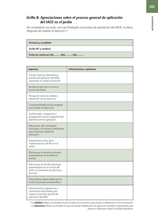 101 
instrumentos 
Grilla b. Apreciaciones sobre el proceso general de aplicación 
del iace en el jardín 
Se completará una sola, una vez finalizado el proceso de aplicación del IACE, es decir, 
después de realizar el ejercicio 7. 
Provincia y Localidad: 
Jardín (Nº y nombre): 
Fecha (en números): Día ……... Mes ……... Año ……... 
Aspectos Informaciones u opiniones 
Tiempo total que demandó el 
proceso de aplicación del IACE, 
expresado en meses (o fracción). 
Incidencia que tuvo o no en el 
horario de clases. 
Percepción sobre la utilidad y 
relevancia* de los ejercicios. 
Comprensibilidad de las consignas 
para realizar los ejercicios. 
Conformidad / compromiso / 
protagonismo de los integrantes del 
plantel durante la aplicación. 
Adecuación del cronograma 
formulado y los tiempos destinados 
para el proceso global de 
aplicación. 
Expectativas acerca de la 
implementación del Plan en el 
Jardín. 
Efectos que ha tenido el proceso 
autoevaluativo en la dinámica 
escolar. 
Efectos que ha tenido el proceso 
autoevaluativo en el vínculo del 
jardín con familiares de alumnos y 
alumnas. 
Otros efectos observables que ha 
tenido el proceso autoevaluativo. 
Observaciones, sugerencias o 
comentarios adicionales para 
mejorar el proceso general de 
aplicación del IACE. 
* La utilidad refiere a la medida en que los ejercicios sirvieron para pensar y reflexionar en forma conjunta. 
La relevancia refiere a la medida en que los temas tratados por los ejercicios resultaron importantes para 
pensar y reflexionar sobre la calidad educativa. 
 