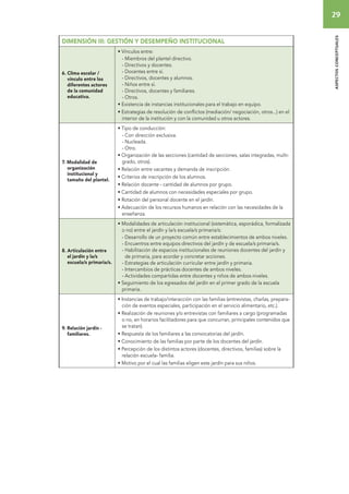 29 
aspectos conceptuales 
DIMENSIÓN III: Gestión y Desempeño Institucional 
6. Clima escolar / 
vínculo entre los 
diferentes actores 
de la comunidad 
educativa. 
• Vínculos entre: 
- Miembros del plantel directivo. 
- Directivos y docentes. 
- Docentes entre sí. 
- Directivos, docentes y alumnos. 
- Niños entre sí. 
- Directivos, docentes y familiares. 
- Otros. 
• Existencia de instancias institucionales para el trabajo en equipo. 
• Estrategias de resolución de conﬂictos (mediación/ negociación, otros...) en el 
interior de la institución y con la comunidad u otros actores. 
7. Modalidad de 
organización 
institucional y 
tamaño del plantel. 
• Tipo de conducción: 
- Con dirección exclusiva. 
- Nucleada. 
- Otro. 
• Organización de las secciones (cantidad de secciones, salas integradas, multi-grado, 
otros). 
• Relación entre vacantes y demanda de inscripción. 
• Criterios de inscripción de los alumnos. 
• Relación docente - cantidad de alumnos por grupo. 
• Cantidad de alumnos con necesidades especiales por grupo. 
• Rotación del personal docente en el jardín. 
• Adecuación de los recursos humanos en relación con las necesidades de la 
enseñanza. 
8. Articulación entre 
el jardín y la/s 
escuela/s primaria/s. 
• Modalidades de articulación institucional (sistemática, esporádica, formalizada 
o no) entre el jardín y la/s escuela/s primaria/s: 
- Desarrollo de un proyecto común entre establecimientos de ambos niveles. 
- Encuentros entre equipos directivos del jardín y de escuela/s primaria/s. 
- Habilitación de espacios institucionales de reuniones docentes del jardín y 
de primaria, para acordar y concretar acciones. 
- Estrategias de articulación curricular entre jardín y primaria. 
- Intercambios de prácticas docentes de ambos niveles. 
- Actividades compartidas entre docentes y niños de ambos niveles. 
• Seguimiento de los egresados del jardín en el primer grado de la escuela 
primaria. 
9. Relación jardín - 
familiares. 
• Instancias de trabajo/interacción con las familias (entrevistas, charlas, prepara-ción 
de eventos especiales, participación en el servicio alimentario, etc.). 
• Realización de reuniones y/o entrevistas con familiares a cargo (programadas 
o no, en horarios facilitadores para que concurran, principales contenidos que 
se tratan). 
• Respuesta de los familiares a las convocatorias del jardín. 
• Conocimiento de las familias por parte de los docentes del jardín. 
• Percepción de los distintos actores (docentes, directivos, familias) sobre la 
relación escuela- familia. 
• Motivo por el cual las familias eligen este jardín para sus niños. 
 