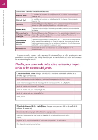 48 
autoevaluacion de la calidad educativa en escuelas de nivel inicial 
Aclaraciones sobre las variables consideradas: 
Matrícula inicial La totalidad de inscriptos en todas las salas (de 4 y 5 años) al primer mes de 
clase del año. 
Matrícula final La totalidad de inscriptos en todas las salas (de 4 y 5 años) al último mes de 
clase del año. 
Abandono Cantidad (Q) y porcentaje (%) de alumnos que dejaron de asistir al estableci-miento 
sin que el mismo haya emitido el pase a otro jardín. 
Ingreso tardío Cantidad (Q) y porcentaje (%) de inscriptos de 6 o más años en todas las salas 
de 5 años. 
Niños con horario 
reducido o asistencia 
restringida 
Cantidad (Q) y porcentaje (%) de alumnos a los que se les permite asistir menos 
horas o días que a los demás niños; en general se aducen “problemas de 
conducta” o “niños conflictivos”. 
Ausentismo de 
alumnos o de 
docentes 
Cantidad (Q) y porcentaje (%) de alumnos de 4 y 5 años, o de docentes de esas 
salas, que estuvieron ausentes en el mes de mayo del año respectivo. El % de 
inasistencia de docentes y niños se calcula con la siguiente fórmula: Inasistencia 
total x 100 / Asistencia total + inasistencia total. 
Plantel docente Cantidad de docentes (en relación con las salas de 4 y 5 años) en el 
establecimiento. 
Los porcentuales que en cada caso se solicitan se refieren al valor absoluto corres-pondiente, 
multiplicado por 100 y dividido por la matrícula inicial, salvo en los casos 
de ausentismo porcentual. 
Planilla para volcado de datos sobre matricula y trayec-torias 
de los alumnos del jardín. 
Caracterización del jardín: (marque con una cruz o tilde en la casilla de la columna de la 
derecha, según corresponda). 
Jardín maternal para niños de 0 a 2 años y jardín de infantes para niños de 3, 4 y 5 años. 
Jardín maternal solo para niños de 2 años y jardín de infantes para niños de 3, 4 y 5 años. 
Jardín de infantes para niños de 3, 4 y 5 años. 
Jardín de infantes solo para niños de 4 y 5 años. 
Jardín de infantes solo para niños de 5 años. 
Otros; aclarar: 
El jardín de infantes (de 4 y 5 años) tiene: (marque con una cruz o tilde en la casilla de la 
columna de la derecha). 
Dirección/Coordinación propia del nivel inicial en la propia sede. 
Dirección/Coordinación del nivel inicial en otra sede (es un jardín nucleado o con sala/s 
anexas). 
Depende de la Dirección de Educación Primaria en propia sede o en otro edificio. 
Otra dependencia institucional; aclarar: 
 