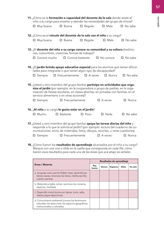 57 
ejercicios 
11. ¿Cómo es la formación o capacidad del docente de la sala donde asiste el 
niño a su cargo para enseñar y atender las necesidades del grupo de chicos? 
 Muy buena  Buena  Regular  Mala  No sabe 
12. ¿Cómo es el vínculo del docente de la sala con el niño a su cargo? 
 Muy buena  Buena  Regular  Mala  No sabe 
13. ¿El docente del niño a su cargo conoce su comunidad y su cultura (tradicio-nes, 
costumbres, creencias, formas de trabajo)? 
 Conoce mucho  Conoce bastante  No conoce  No sabe 
14. ¿El jardín brinda apoyo educativo especial para los alumnos que tienen dificul-tades 
para integrarse o que tienen algún tipo de discapacidad? 
 Siempre  Frecuentemente  A veces  Nunca  No sabe 
15. ¿Usted u otro miembro del grupo familiar participa en actividades que orga-niza 
el jardín (por ejemplo: en la cooperadora o grupo de padres, en la orga-nización 
de fiestas escolares, en clases abiertas, en jornadas con familias, en el 
servicio alimentario o en otras acciones)? 
 Siempre  Frecuentemente  A veces  Nunca 
16. ¿Al niño a su cargo le gusta estar en el jardín? 
 Mucho  Bastante  Poco  Nada  No sabe 
17. ¿Usted u otro miembro del grupo familiar apoya las tareas diarias del niño y 
responde a lo que le solicita el jardín? (por ejemplo: lectura del cuaderno de co-municaciones, 
envío de materiales, fotos, dibujos, recortes, u otras cuestiones). 
 Siempre  Frecuentemente  A veces  Nunca 
18. ¿Cómo fueron los resultados de aprendizaje alcanzados por el niño a su cargo? 
Marque con una cruz o tilde en la casilla que corresponda en cada fila, cómo 
fueron esos resultados para cada una de las áreas que acá abajo se señalan. 
Áreas / Materias 
Resultados de aprendizaje 
Muy 
buenos 
Buenos Regulares Malos No sabe 
a. Lenguaje oral y escrito (habla mejor, aprendió pa-labras 
nuevas, reconoce las letras, intenta escribir, 
cuenta cuentos). 
b. Matemática (sabe contar, reconoce los números, 
espacios, medidas). 
c. Desarrollo motriz (corta con tijeras, corre, salta, 
realiza juegos deportivos). 
d. Conocimiento ambiental (conoce los fenómenos 
naturales, los seres vivos, los espacios geográficos, 
institucionales y culturales). 
 