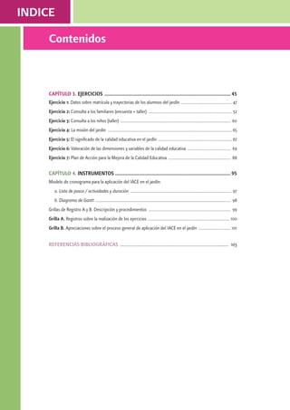iNDICE 
Contenidos 
CAPÍTULO 3. EJERCICIOS ................................................................................................ 45 
Ejercicio 1: Datos sobre matrícula y trayectorias de los alumnos del jardín ............................................. 47 
Ejercicio 2: Consulta a los familiares (encuesta + taller) .......................................................................... 52 
Ejercicio 3: Consulta a los niños (taller) .................................................................................................. 60 
Ejercicio 4: La misión del jardín .............................................................................................................. 65 
Ejercicio 5: El significado de la calidad educativa en el jardín .................................................................. 67 
Ejercicio 6: Valoración de las dimensiones y variables de la calidad educativa ....................................... 69 
Ejercicio 7: Plan de Acción para la Mejora de la Calidad Educativa ........................................................ 88 
CAPÍTULO 4. INSTRUMENTOS ........................................................................................ 95 
Modelo de cronograma para la aplicación del IACE en el jardín: 
a. Lista de pasos / actividades y duración .......................................................................................... 97 
b. Diagrama de Gantt ........................................................................................................................ 98 
Grillas de Registro A y B. Descripción y procedimientos ......................................................................... 99 
Grilla A. Registros sobre la realización de los ejercicios ......................................................................... 100 
Grilla B. Apreciaciones sobre el proceso general de aplicación del iace en el jardín ............................. 101 
REFERENCIAS BIBLIOGRÁFICAS ........................................................................................ 103 
 