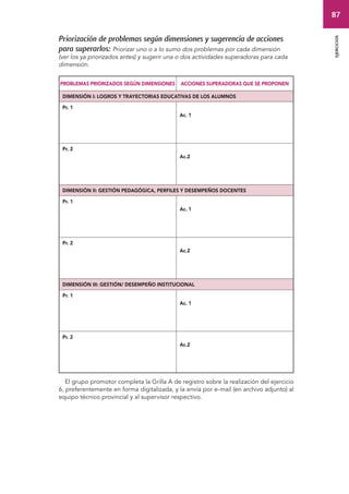 87 
ejercicios 
Priorización de problemas según dimensiones y sugerencia de acciones 
para superarlos: Priorizar uno o a lo sumo dos problemas por cada dimensión 
(ver los ya priorizados antes) y sugerir una o dos actividades superadoras para cada 
dimensión. 
Problemas priorizados según dimensiones Acciones superadoras que se proponen 
Dimensión I: LOGROS Y TRAYECTORIAS EDUCATIVAS DE LOS ALUMNOS 
Pr. 1 
Ac. 1 
Pr. 2 
Ac.2 
Dimensión II: GESTIÓN PEDAGÓGICA, PERFILES Y DESEMPEÑOS DOCENTES 
Pr. 1 
Ac. 1 
Pr. 2 
Ac.2 
Dimensión III: Gestión/ Desempeño institucional 
Pr. 1 
Ac. 1 
Pr. 2 
Ac.2 
El grupo promotor completa la Grilla A de registro sobre la realización del ejercicio 
6, preferentemente en forma digitalizada, y la envía por e-mail (en archivo adjunto) al 
equipo técnico provincial y al supervisor respectivo. 
 