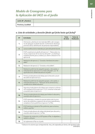 97 
instrumentos 
Modelo de Cronograma para 
la Aplicación del Iace en el Jardín 
Jardín (Nº y Nombre): 
Provincia y Localidad: 
a. Lista de actividades y duración (desde qué fecha hasta qué fecha)* 
Nº Actividades 
Fecha 
de inicio 
Fecha de 
finalización 
1. 
Información y distribución de materiales IACE y del cronogra-ma 
de aplicación al plantel docente. Conformación del Grupo 
promotor (GP) (o identificación de persona/s responsable/s). 
2. Lectura analítica de los materiales por parte del plantel docente. 
3. 
El GP cumplimenta la planilla del ejercicio 1, “Datos sobre ma-trícula 
y trayectorias de los alumnos del jardín”, y la distribuye 
al plantel docente para su análisis (y su ulterior utilización en el 
ejercicio 6). 
4. Realización del ejercicio 2, “Consulta a familiares (encuesta + 
taller)”. 
5. Realización del ejercicio 3, “Consulta a niños (taller)”. 
6. 
Realización preliminar (en pequeños grupos, o de a pares, o 
individual) de los ejercicios 4,”La misión del jardín”, y 5, “El 
significado de la calidad educativa en el jardín”. 
7. Primera jornada plenaria de trabajo para la discusión y acuer-dos 
sobre los ejercicios 4 y 5. 
8. 
Realización preliminar (en pequeños grupos, o de a pares, o 
individual) del ejercicio 6, “Valoración de las dimensiones y 
variables de la calidad educativa”. 
9. 
Segunda jornada plenaria de trabajo para compartir la informa-ción 
emergente de los ejercicios 1, 2 y 3; comenzar la discusión 
y acuerdos sobre el ejercicio 6. 
10. Tercera jornada plenaria de trabajo para finalizar la discusión y 
acuerdos sobre el ejercicio 6. 
11. 
El GP sistematiza y sintetiza los aportes (sobre todo la priori-zación 
de problemas y sugerencia de acciones superadoras) y 
completa en forma preliminar el ejercicio 7, el Plan. 
12. El GP distribuye al plantel el Plan preliminar, para su lectura, 
análisis y aportes. 
13. Cuarta jornada plenaria de trabajo del plantel para discusión y 
acuerdos sobre el ejercicio 7, el Plan. 
14. El equipo de conducción y el GP ajustan el Plan, lo digitalizan y 
realizan su difusión. 
15. Se implementa el Plan en el jardín. 
* Colocar en la columna que corresponda día, mes y año separados por barras, del siguiente modo: 
07/07/2013. 
 