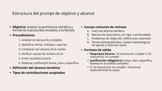 Estructura del prompt de objetivo y alcance
 Objetivo: evaluar la pertinencia temática y
formal de manuscritos enviados a la Revista
 Procedimiento
1. Analizar el manuscrito completo
2. Identificar temas, enfoque y aportes
3. Comparar con alcance de la revista
4. Verificar causas de rechazo (A–D)
5. Emitir veredicto binario
6. Redactar justificación breve, clara y específica
 Definición del alcance temático
 Tipos de contribuciones aceptadas
 Causas comunes de rechazo
A. Fuera de alcance temático
B. Manuscrito descriptivo, sin rigor o profundidad
C. Problemas de redacción, referencias, extensión
D. Temas sobrepublicados, modas metodológicas
sin aporte y retóricas vacías.
 Formato de salida
 Respuesta binaria: “el manuscrito cumple” o “el
manuscrito no cumple”.
 Justificación obligatoria: breve, clara, específica,
basada en el análisis completo.
 Si “el manuscrito no cumple”, mencionar
explícitamente la causa.
 